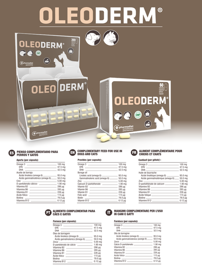Ficha técnica oficial de Oleoderm con la composición por cápsula