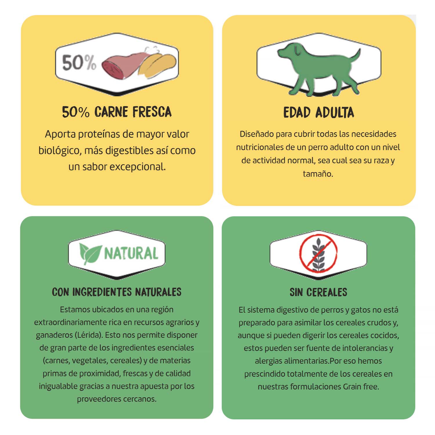 Beneficios del pienso Ownat Grain Free Prime Chicken & Turkey para perros adultos: 50% carne fresca, fórmula para edad adulta, ingredientes naturales y sin cereales para mejorar la digestión y evitar alergias alimentarias.