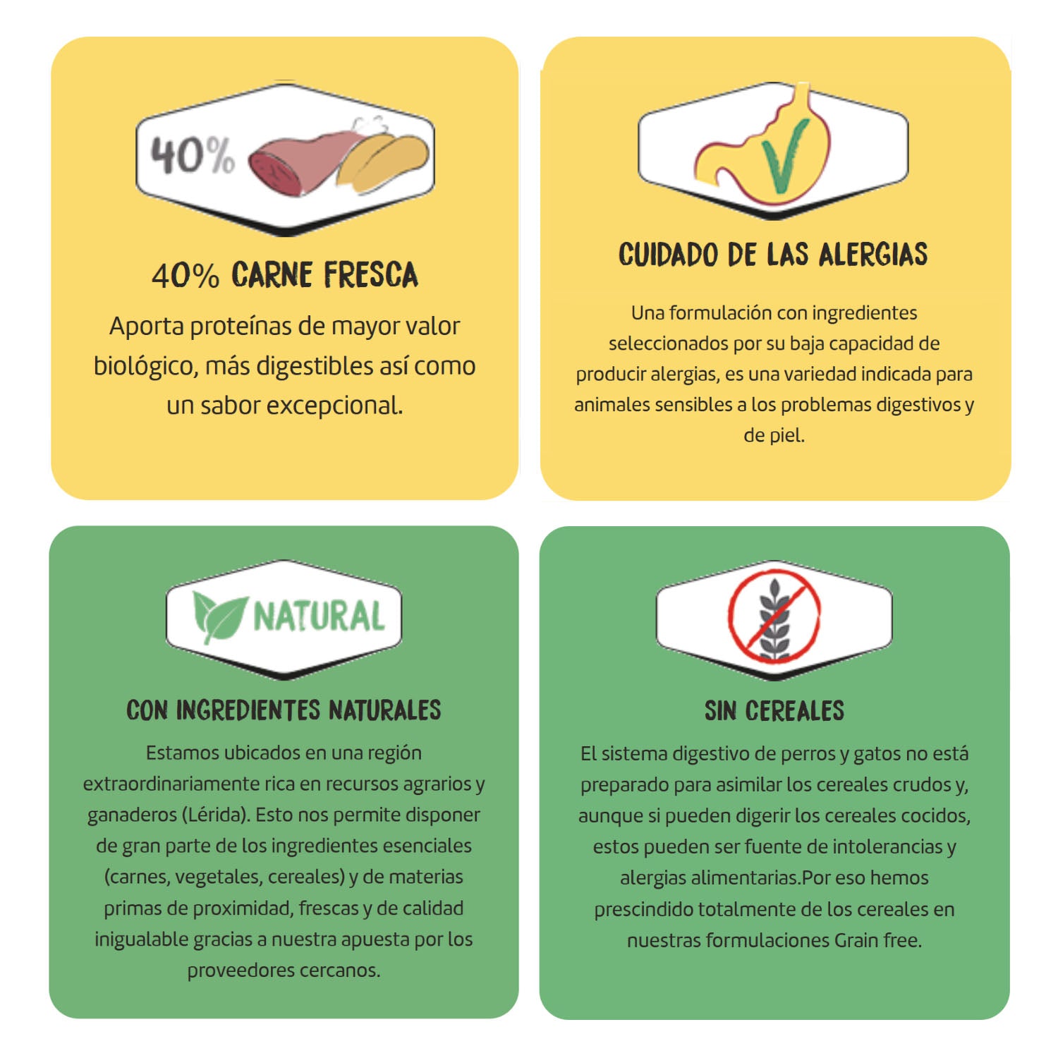 Características principales del alimento Ownat Grain Free Prime Mini Lamb: 40% carne fresca, con ingredientes naturales y sin cereales y formulado para reducir alergias en perros.