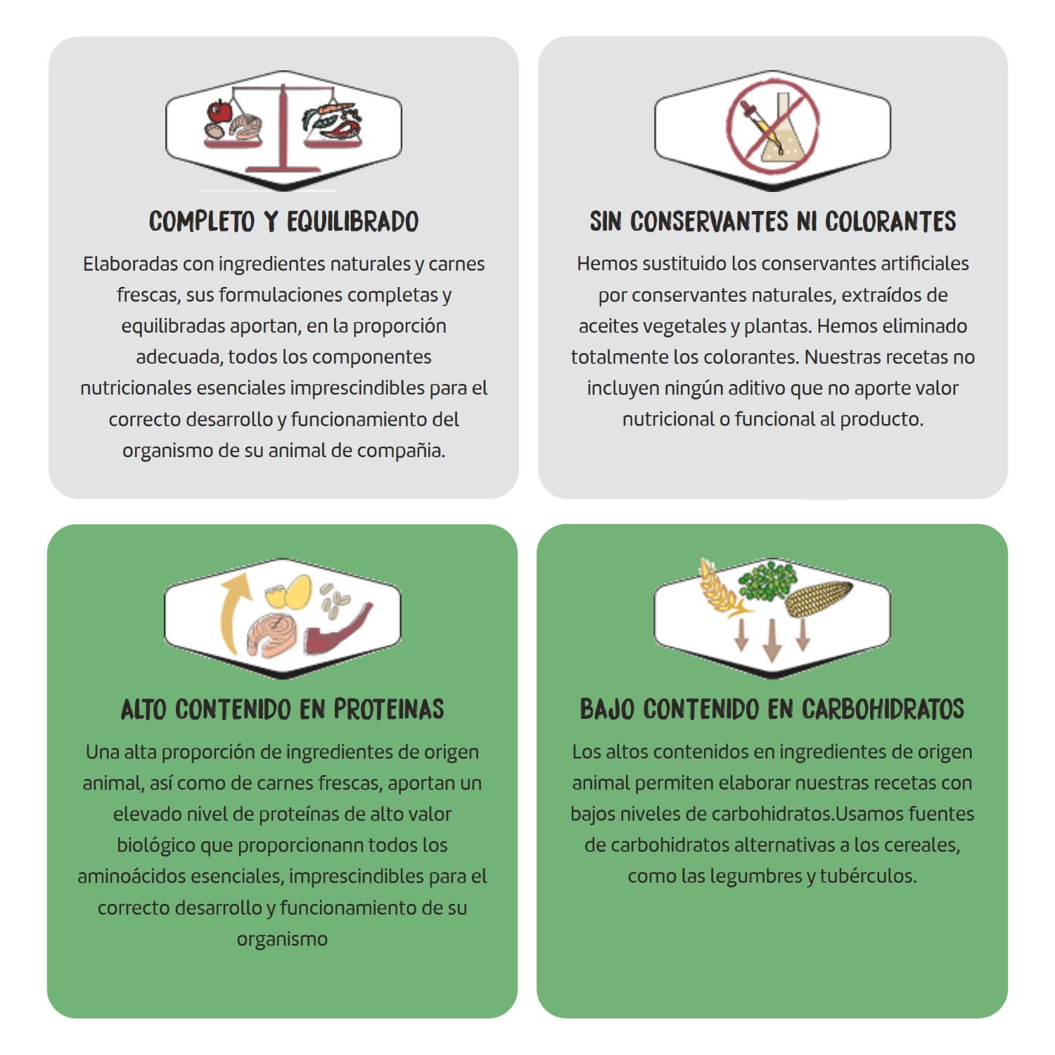 Beneficios nutricionales del alimento Ownat Grain Free Prime Oil Fish: completo y equilibrado, sin conservantes ni colorantes, alto contenido en proteínas, y bajo contenido en carbohidratos.
