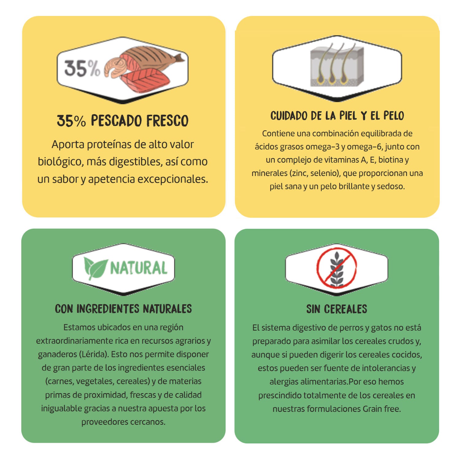 Características principales de Ownat Grain Free Adult Oil Fish, alimento natural libre de cereales, elaborado con pescado de calidad para el cuidado de la piel y el pelo, y para mantener la salud y el bienestar de los perros adultos.