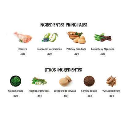 Lista de ingredientes principales y complementarios del pienso Ownat Grain Free Prime Junior Lamb, con cordero, frutas, verduras, legumbres, algas marinas, hierbas aromáticas, levadura de cerveza, semilla de lino y yucca schidigera.