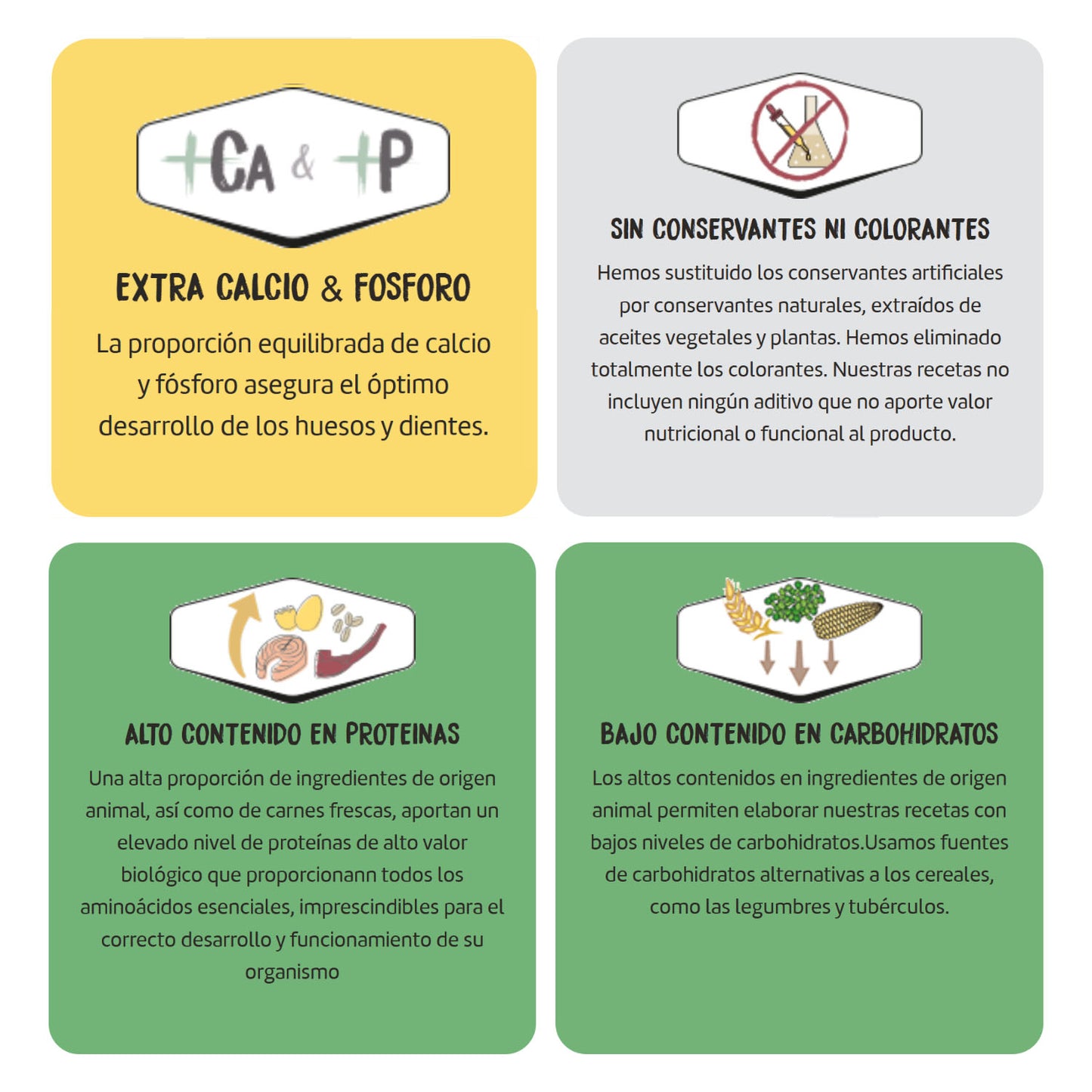 Beneficios nutricionales del alimento Ownat Grain Free Prime Junior Chicken & Turkey: extra calcio y fósforo, sin conservantes ni colorantes, alto contenido en proteínas, y bajo contenido en carbohidratos.
