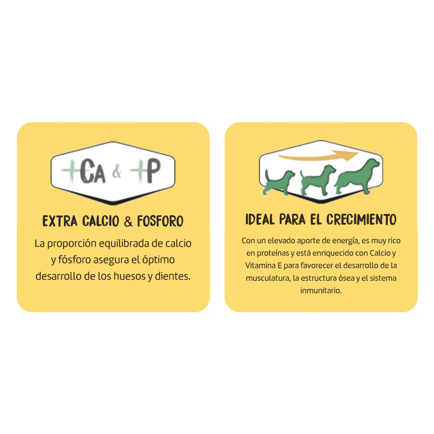Ownat Grain Free Prime Junior Lamb destacando beneficios de crecimiento para perros cachorros, formulado con ingredientes de calidad y extra de calcio y fósforo para un correcto desarrollo y vitalidad.