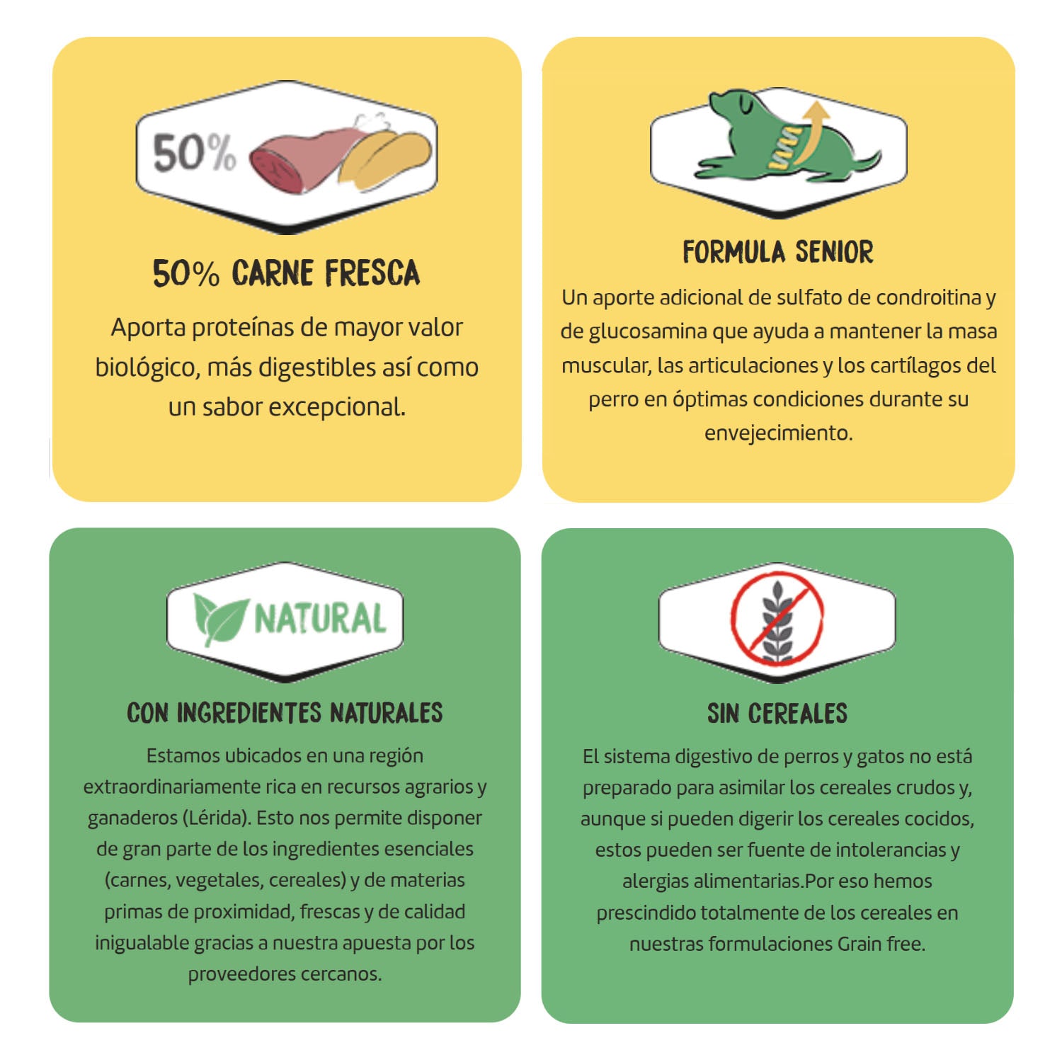 Características principales de Ownat Grain Free Adult Senior Chicken & Turkey, alimento equilibrado y natural para perros senior, elaborado con ingredientes de alta calidad y sin cereales.