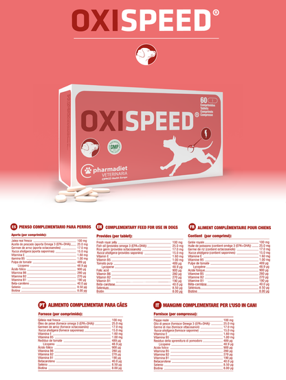Ficha técnica oficial de Oxispeed Comprimidos con la composición por comprimido