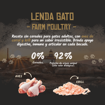 Infografía oficial del pienso Lenda Farm Poultry para gatos con sus proteínas, EAN 8435578201498 y 8435578201757
