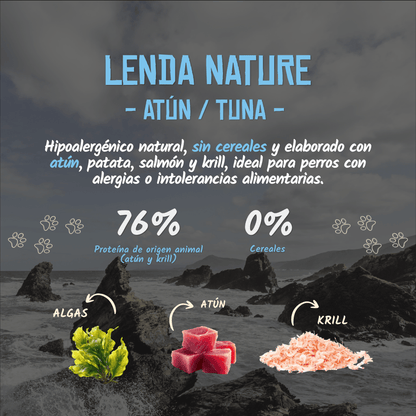 Infografía del pienso Lenda Nature atún para perros: 0 % cereales, EAN 8431539369030 y 8431539369122