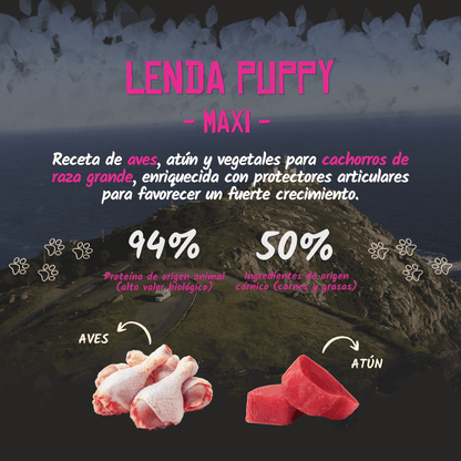 Infografía oficial del pienso Lenda Puppy Maxi para cachorros: aves y atún, EAN 8435578201344