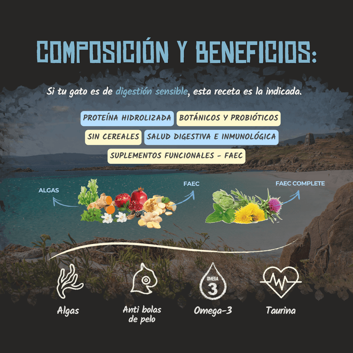 Composición y beneficios del pienso Lenda Sensitive para gatos, EAN 8435578201535 y 8435578201795