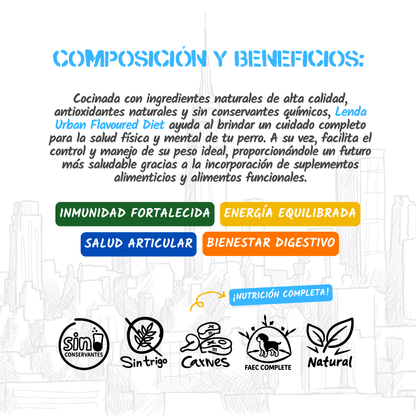 Composición y beneficios del pienso light Lenda Urban para perros, EAN 8435578201740 y 8435578201689 y 8435578201559