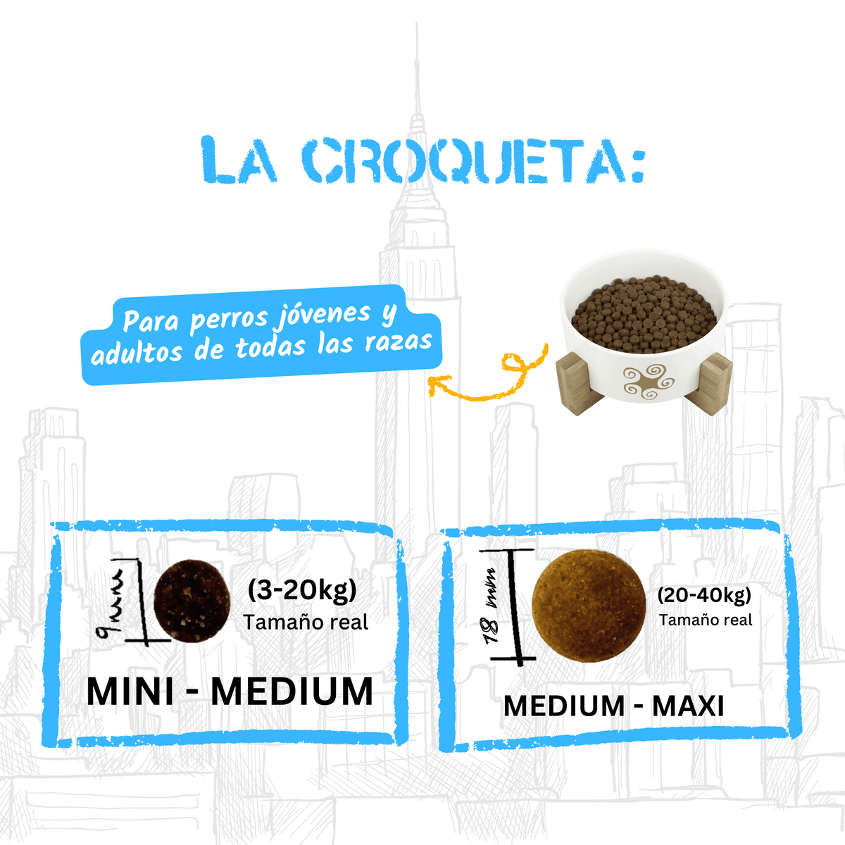 Croquetas Mini-Medium y Medium-Maxi de Lenda Urban, EAN 8435578201740 y 8435578201689 y 8435578201559
