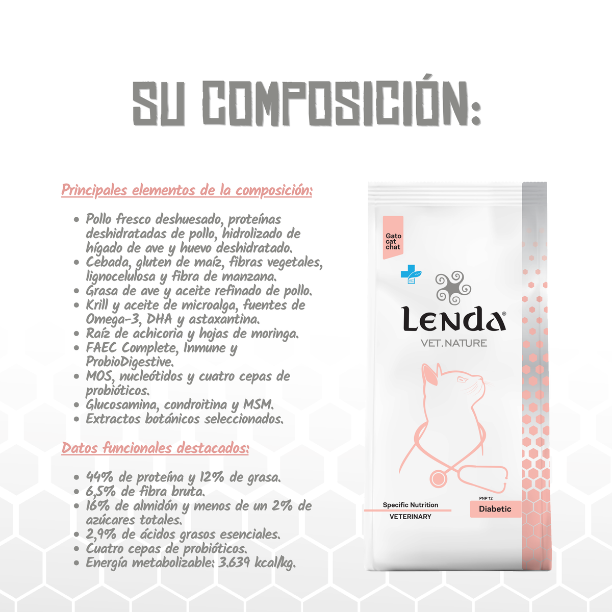 Composición y datos funcionales del pienso Lenda Vet Diabetic para gatos, EAN 8435578250281
