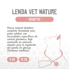 Presentación de la receta Diabetic de Vet Nature en 2 y 10 kg, EAN 8435578250281
