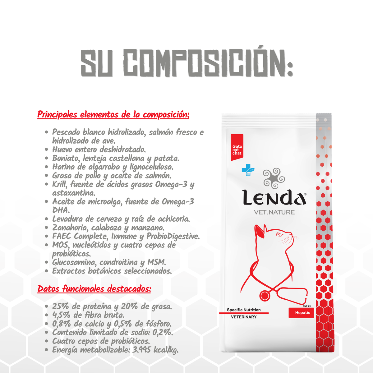 Composición y datos funcionales del pienso Lenda Vet Hepatic para gatos, EAN 8435578250236