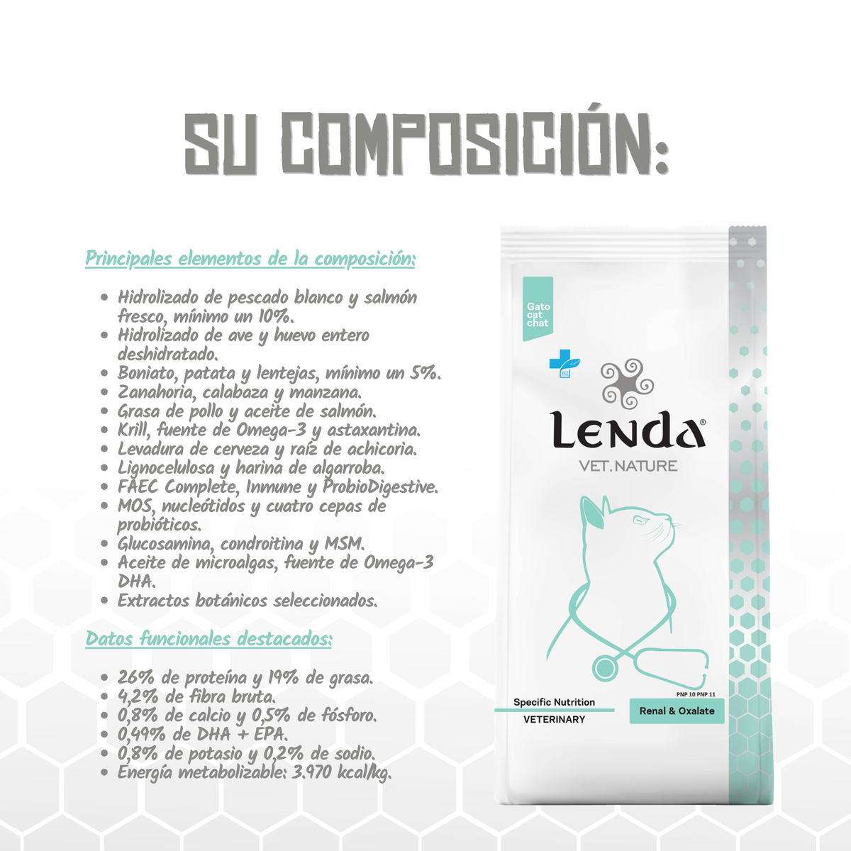 Composición y datos funcionales del pienso Lenda Vet Renal para gatos, EAN 8435578250243