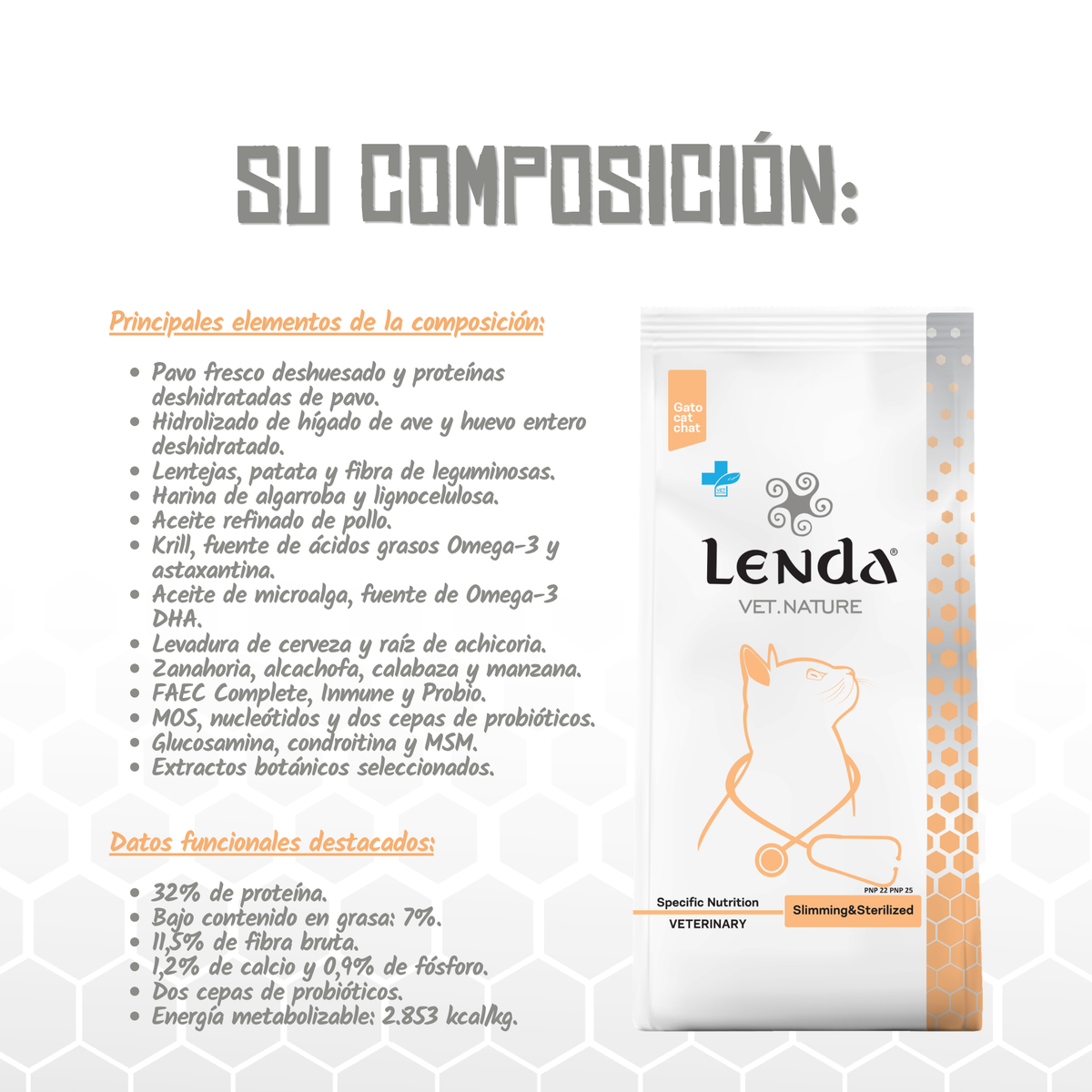 Composición y datos funcionales del pienso Lenda Vet Slimming para gatos, EAN 8435578250250