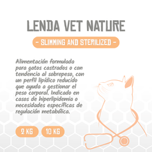 Presentación de la receta Slimming and Sterilized de Vet Nature, EAN 8435578250250