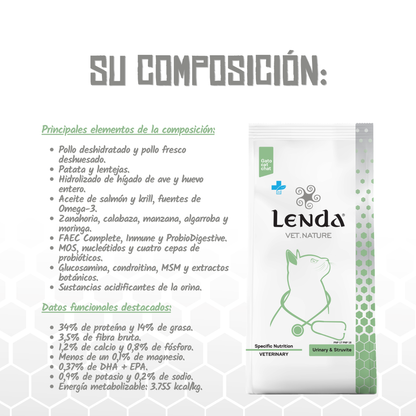 Composición y datos funcionales del pienso Lenda Vet Urinary para gatos, EAN 8435578250267