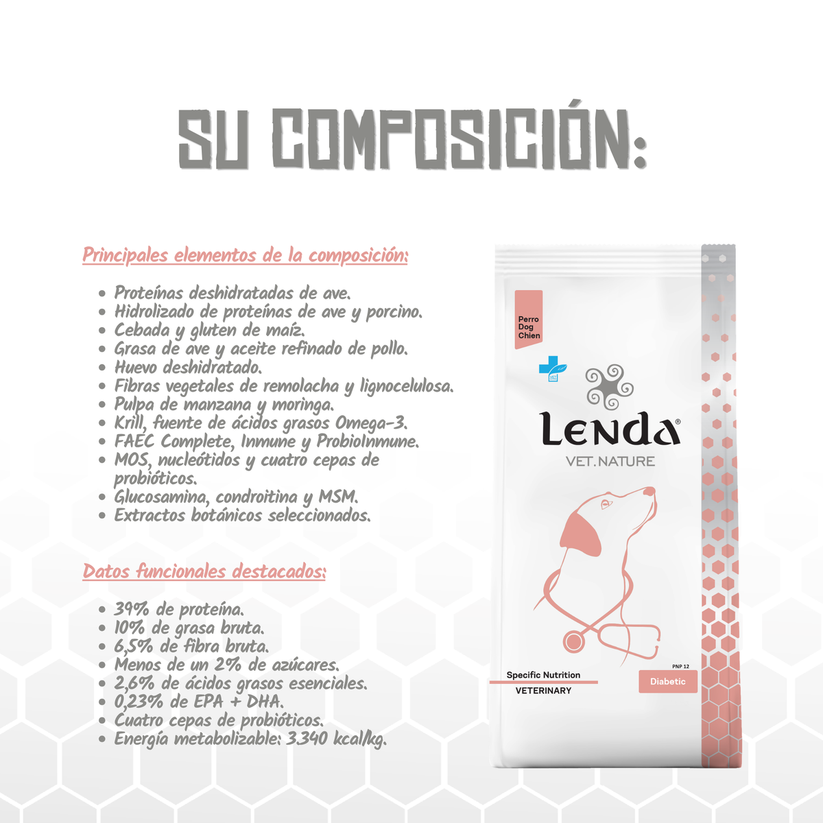 Composición y datos funcionales del pienso Lenda Vet Diabetic para perros, EAN 8435578250083 / 8435578250090
