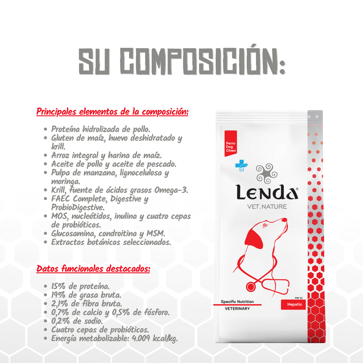 Composición y datos funcionales del pienso Lenda Vet Hepatic para perros, EAN 8435578250168 / 8435578250175