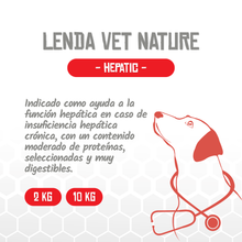 Presentación de la receta Hepatic de Vet Nature para perros, EAN 8435578250168 / 8435578250175