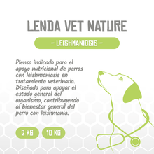 Presentación de la receta Leishmaniosis de Vet Nature para perros, EAN 8435578250182 / 8435578250199