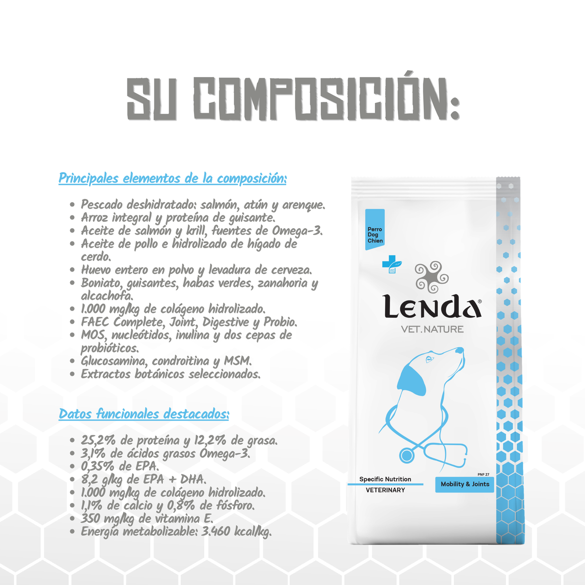 Composición y datos funcionales del pienso Lenda Vet Mobility para perros, EAN 8435578250007 / 8435578250014