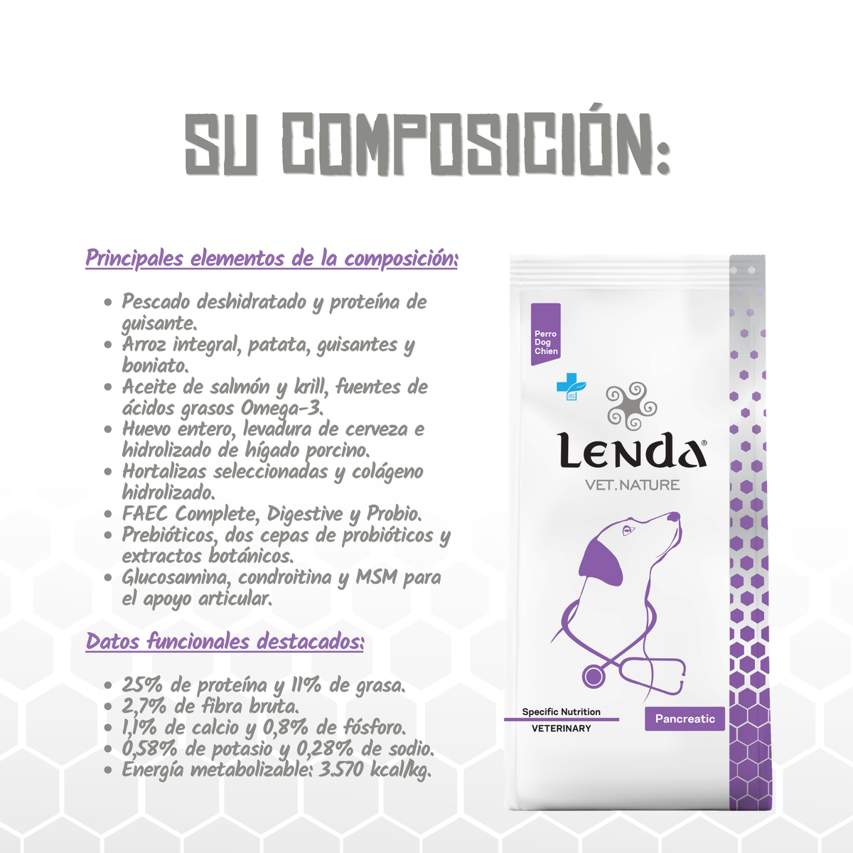 Composición y datos funcionales del pienso Lenda Vet Pancreatic para perros, EAN 8435578250205 / 8435578250212