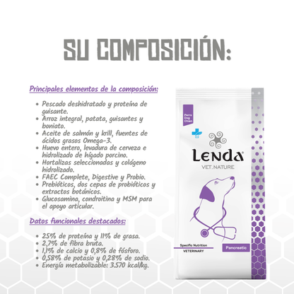 Composición y datos funcionales del pienso Lenda Vet Pancreatic para perros, EAN 8435578250205 / 8435578250212