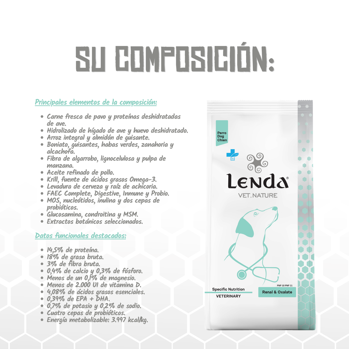 Composición y datos funcionales del pienso Lenda Vet Renal para perros, EAN 8435578250106 / 8435578250113