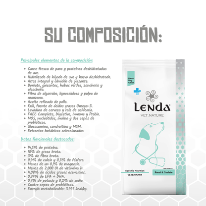 Composición y datos funcionales del pienso Lenda Vet Renal para perros, EAN 8435578250106 / 8435578250113