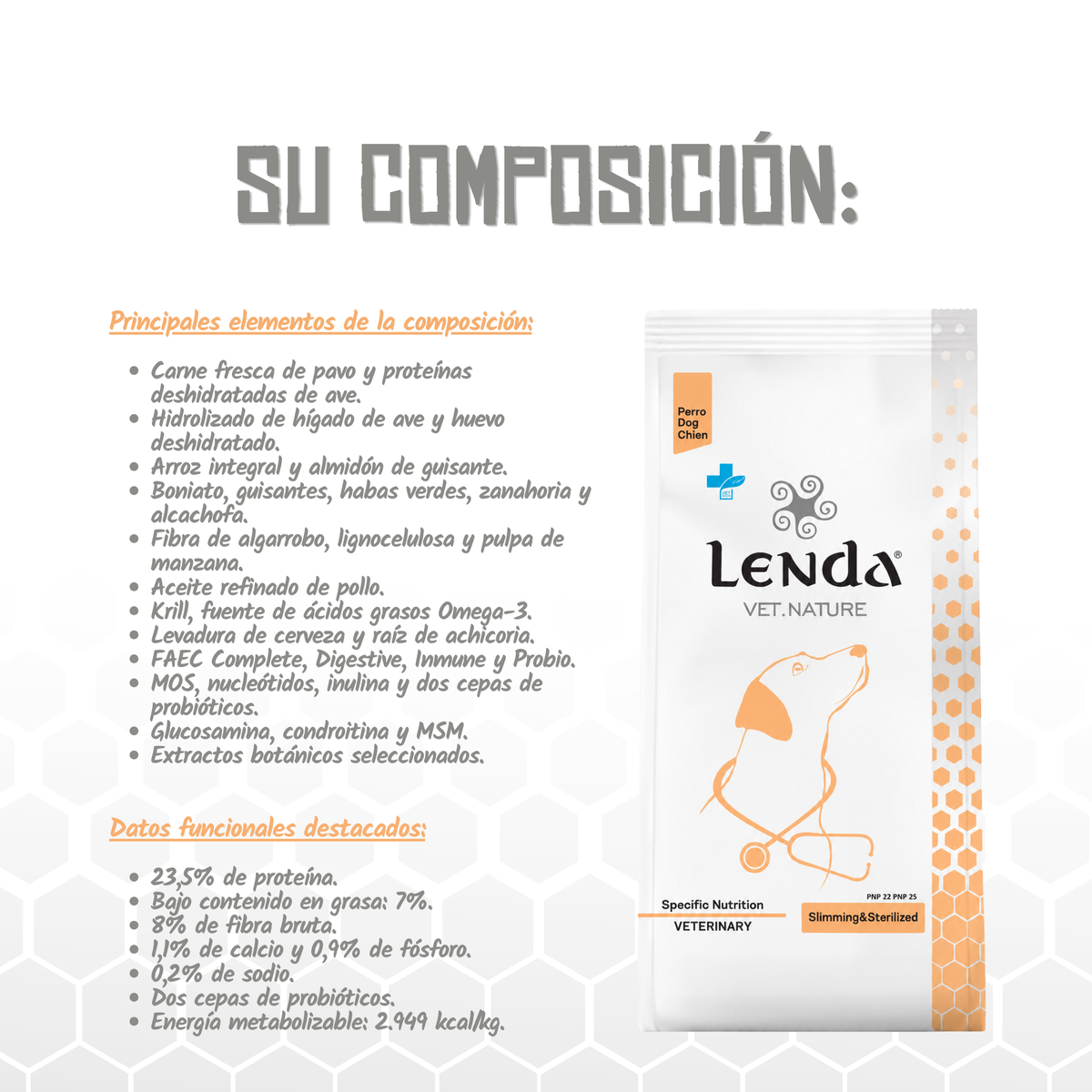 Composición y datos funcionales del pienso Lenda Vet Slimming para perros, EAN 8435578250045 / 8435578250052