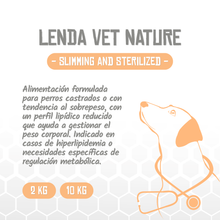 Presentación de la receta Slimming and Sterilized de Vet Nature para perros, EAN 8435578250045 / 8435578250052