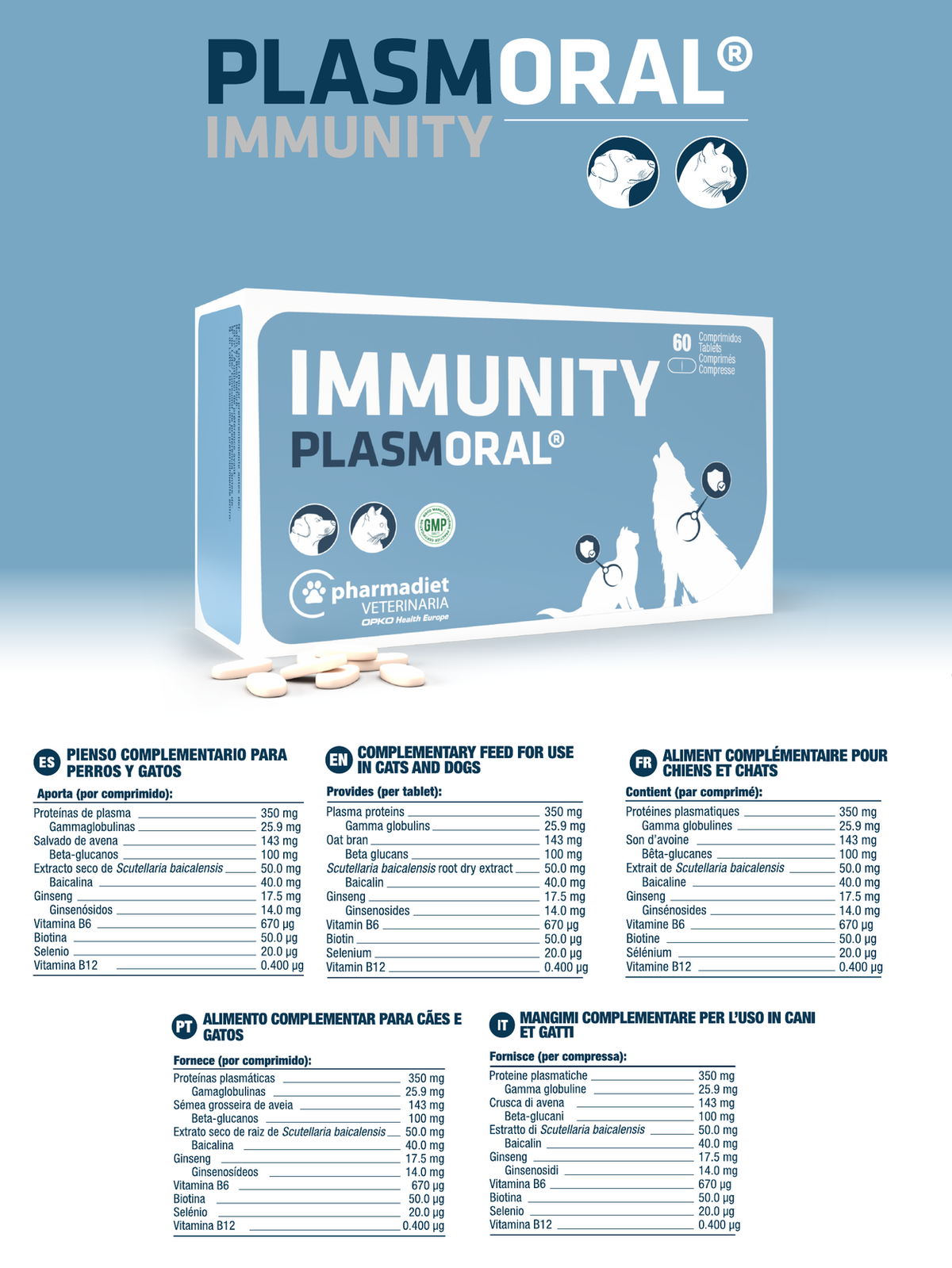 Ficha técnica oficial de Immunity Plasmoral con la composición por comprimido