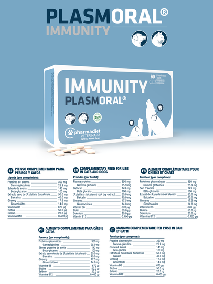 Ficha técnica oficial de Immunity Plasmoral con la composición por comprimido