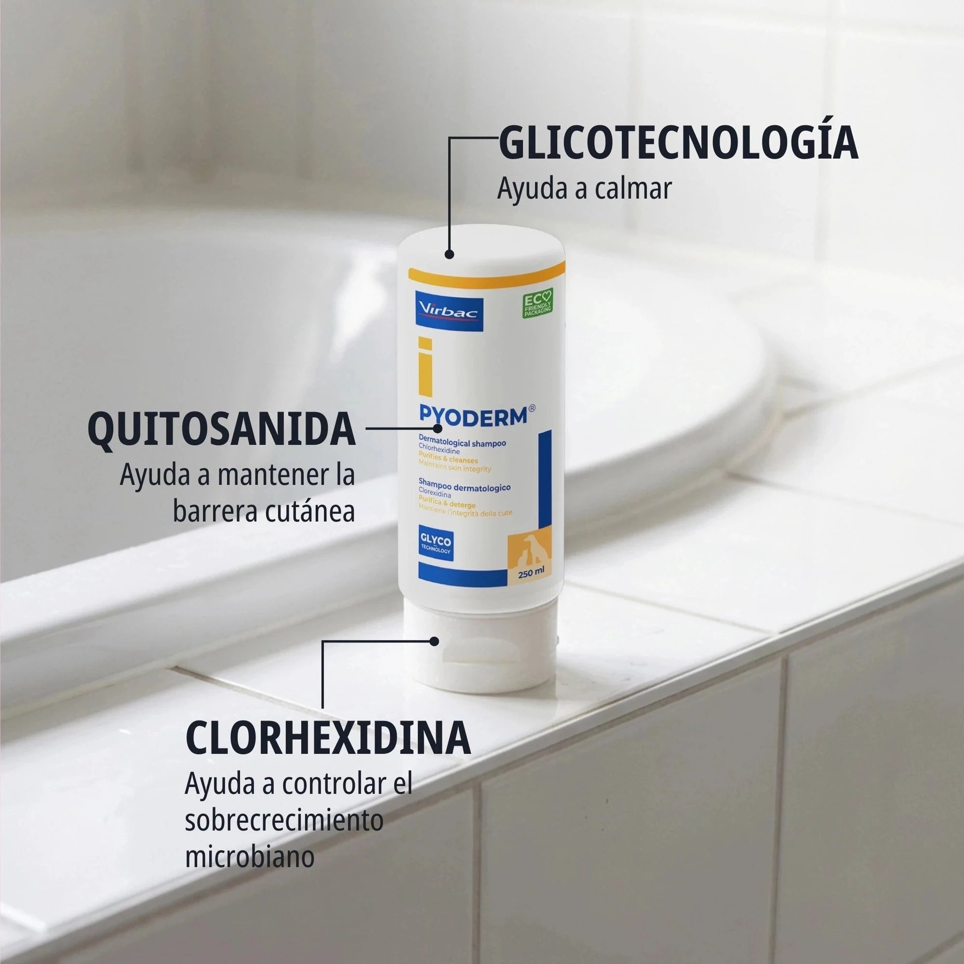 Bote Pyoderm Virbac sobre borde de bañera blanca con flechas señalando ingredientes: Glicotecnología ayuda a calmar, Quitosanida ayuda a mantener la barrera cutánea, Clorhexidina ayuda a controlar el sobrecrecimiento microbiano