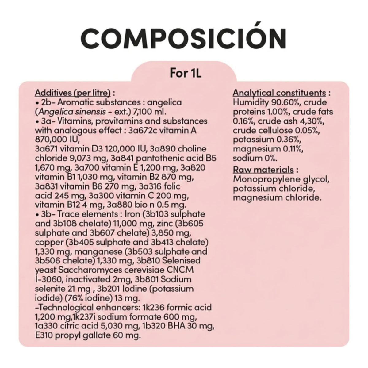 Tabla de composición por litro con aditivos nutricionales y componentes analíticos