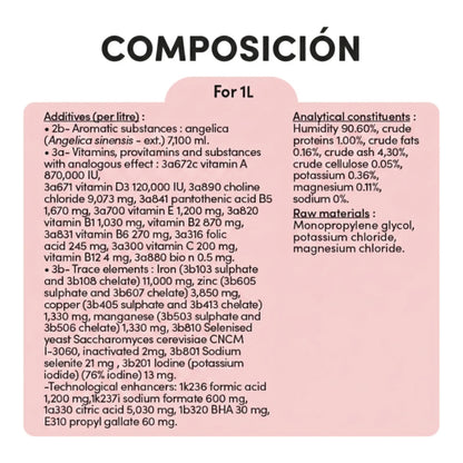 Tabla de composición por litro con aditivos nutricionales y componentes analíticos