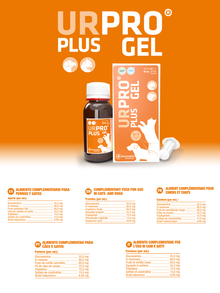 Ficha técnica oficial de Urpro Plus Gel con la composición por ml