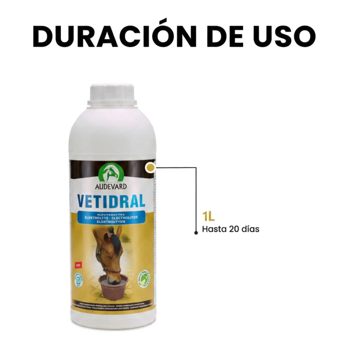 Botella de 1 litro de Vetidral Solution electrolitos para caballos con su duración de uso indicada