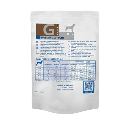Reverso del sobre Digestive Support con composición y tabla de ración