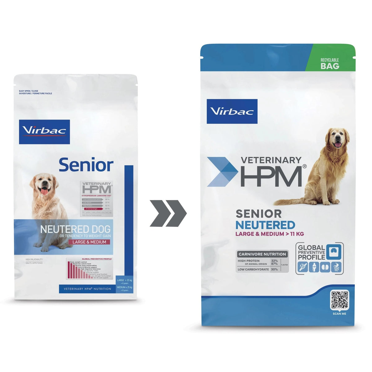 Comparativa del envase antiguo y el nuevo diseño del pienso Senior Neutered de Virbac