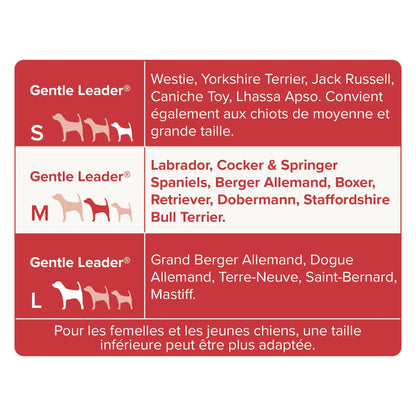 BEAPHAR GENTLE LEADER TALLA S NEGRO