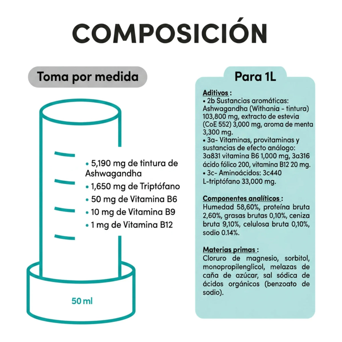 Composición de Zzen: vaso dosificador de 50 ml y tabla de aditivos para un litro